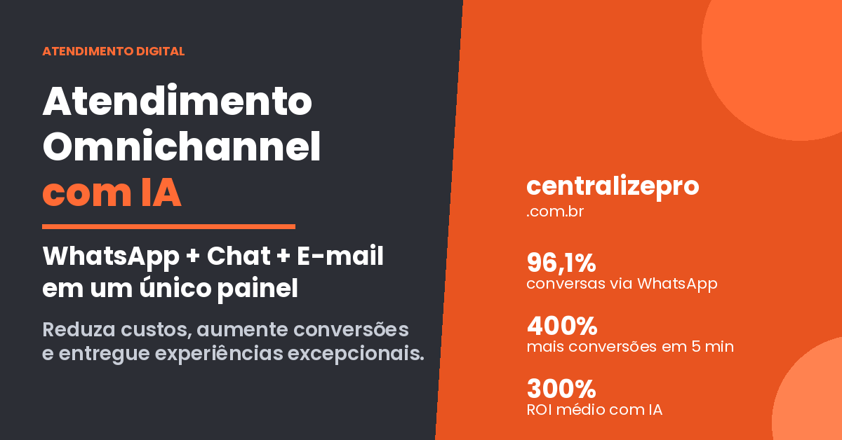 Atendimento omnichannel com IA