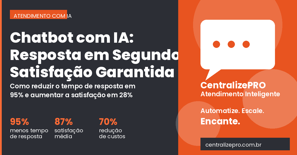 Chatbot com IA no atendimento
