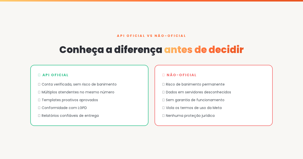 API oficial vs não-oficial: riscos e diferenças