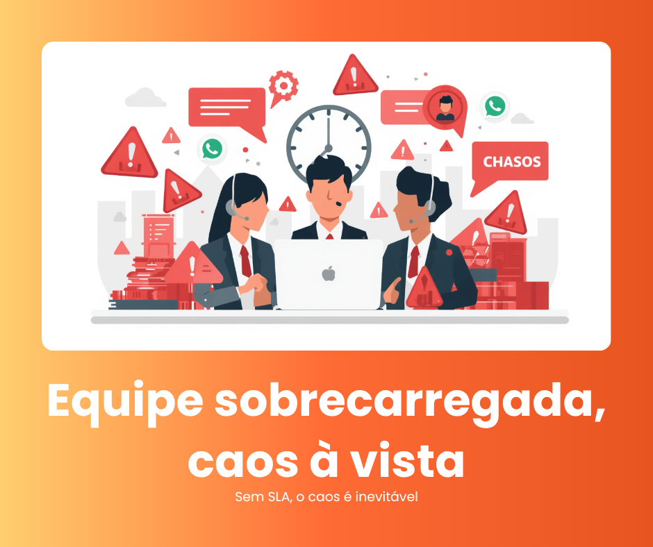 Atendimento no WhatsApp sem regras claras gera fila e cliente insatisfeito