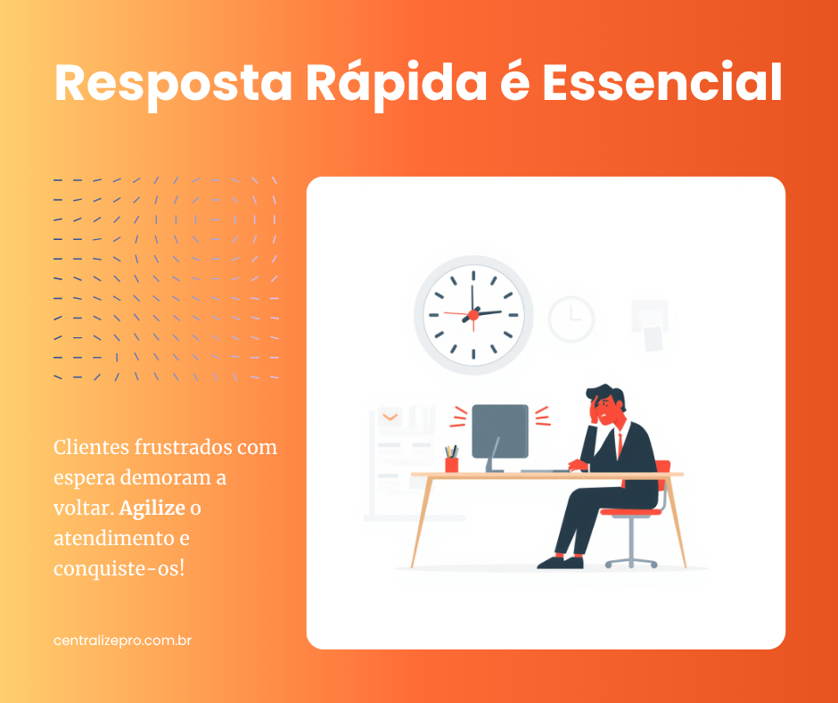 Primeira resposta lenta perde o cliente