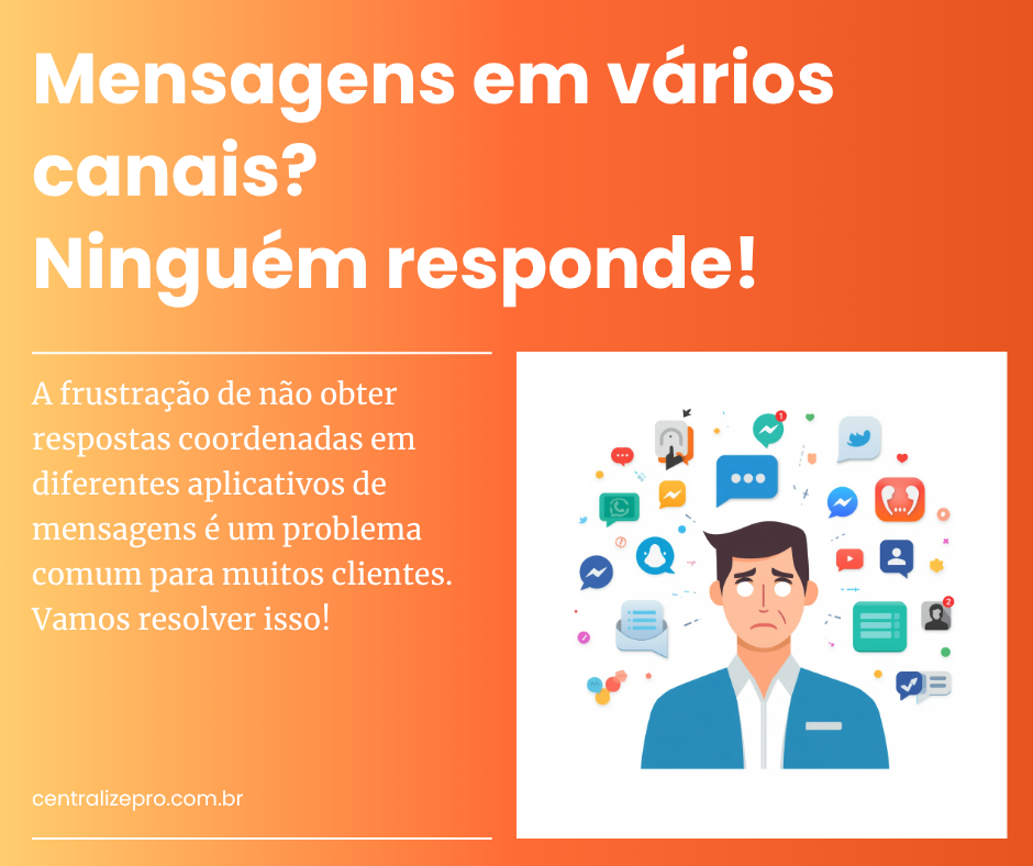 Cada canal, nenhuma resposta coordenada