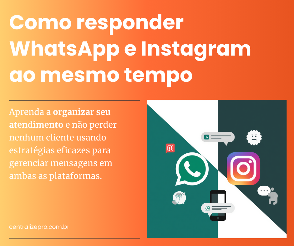 Problema de usar dois aplicativos separados para atender clientes