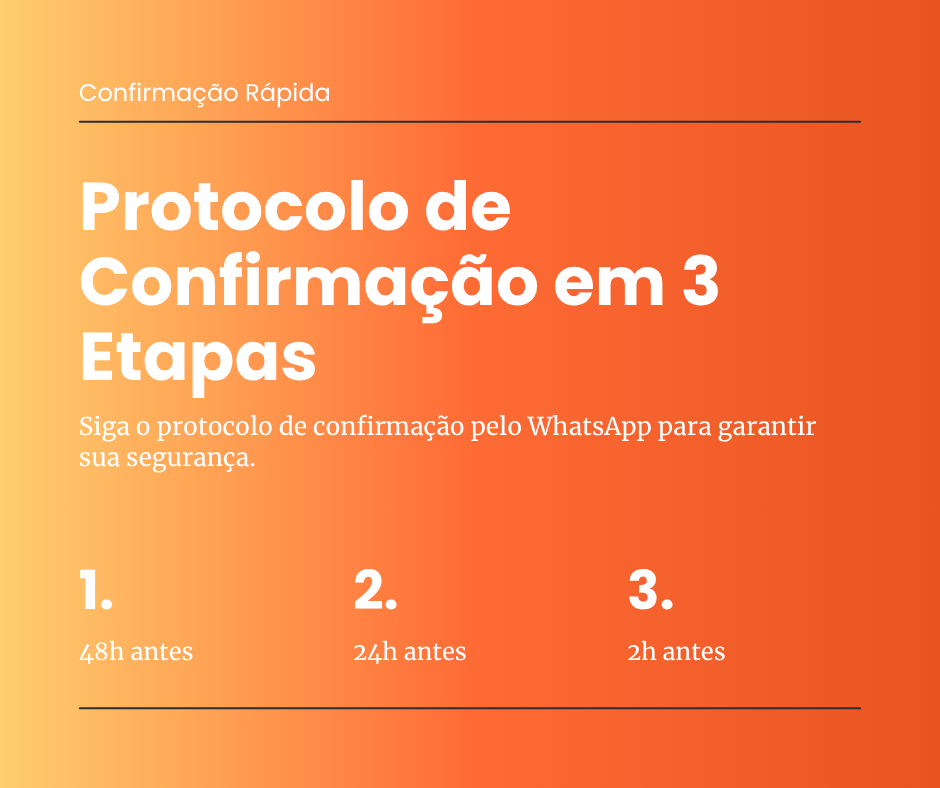 Protocolo de confirmação WhatsApp para clínicas odontológicas