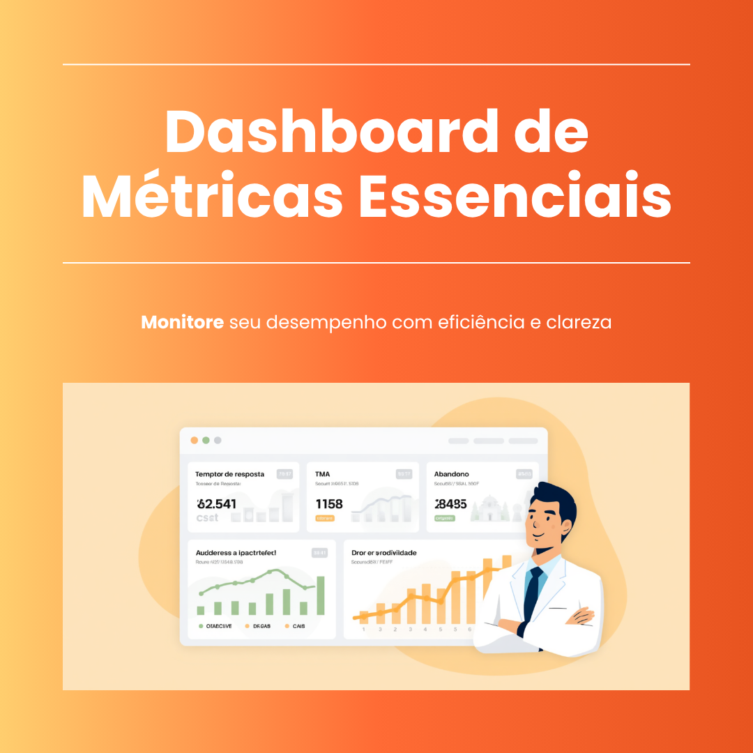 Dashboard com 5 métricas essenciais de atendimento organizadas e claras