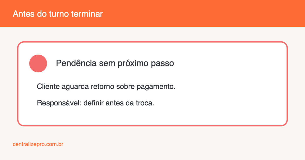 passagem de turno no WhatsApp com pendência e responsável visíveis